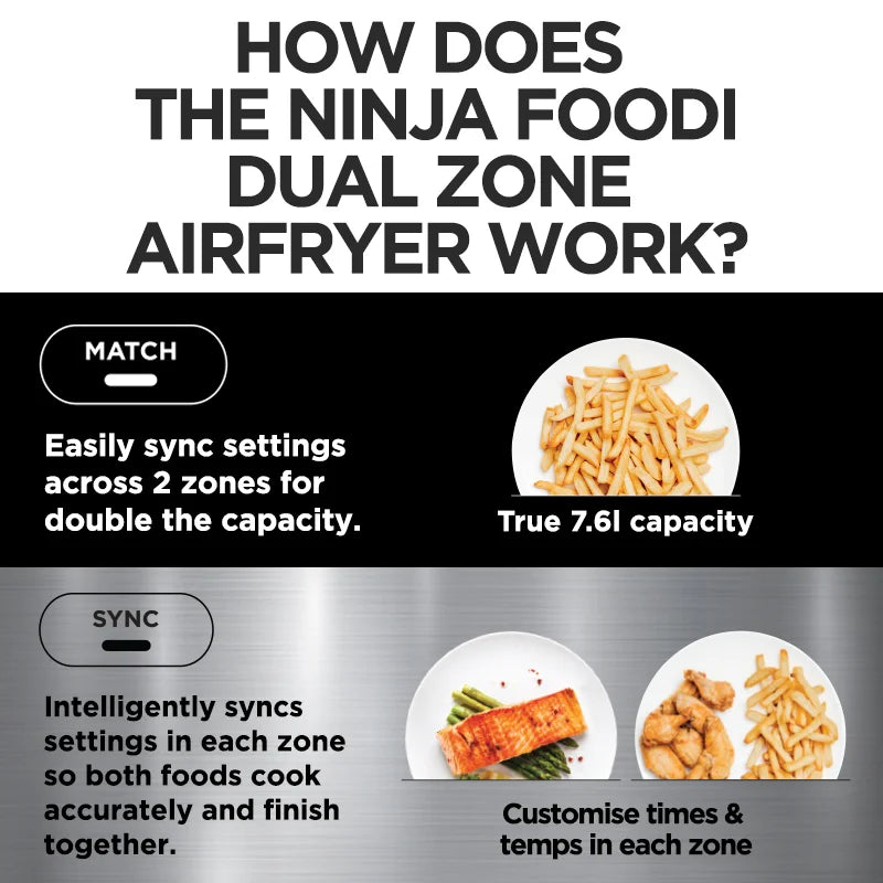Ninja Dual Zone Air Fryer (AF300)