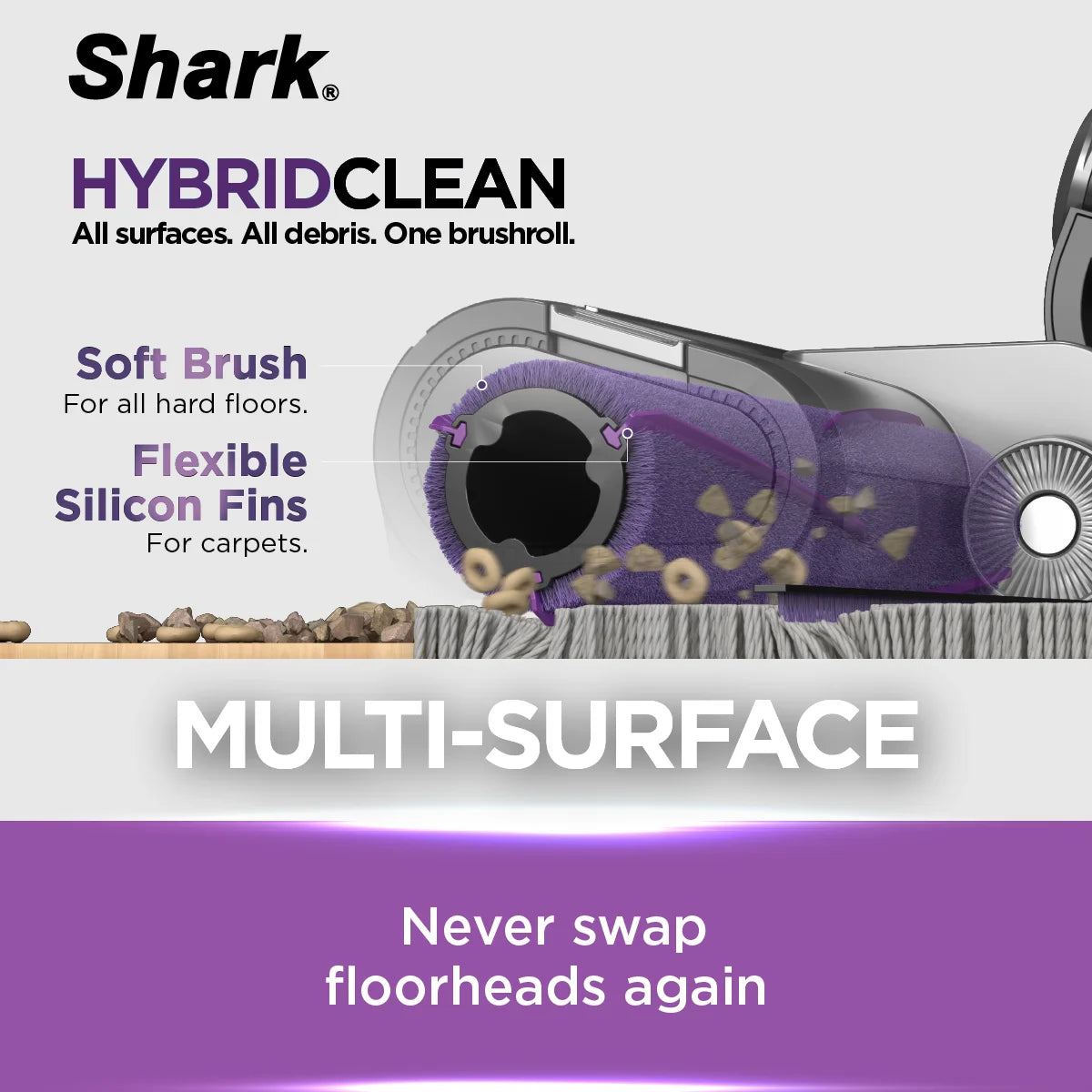 Shark EvoPower System Adv