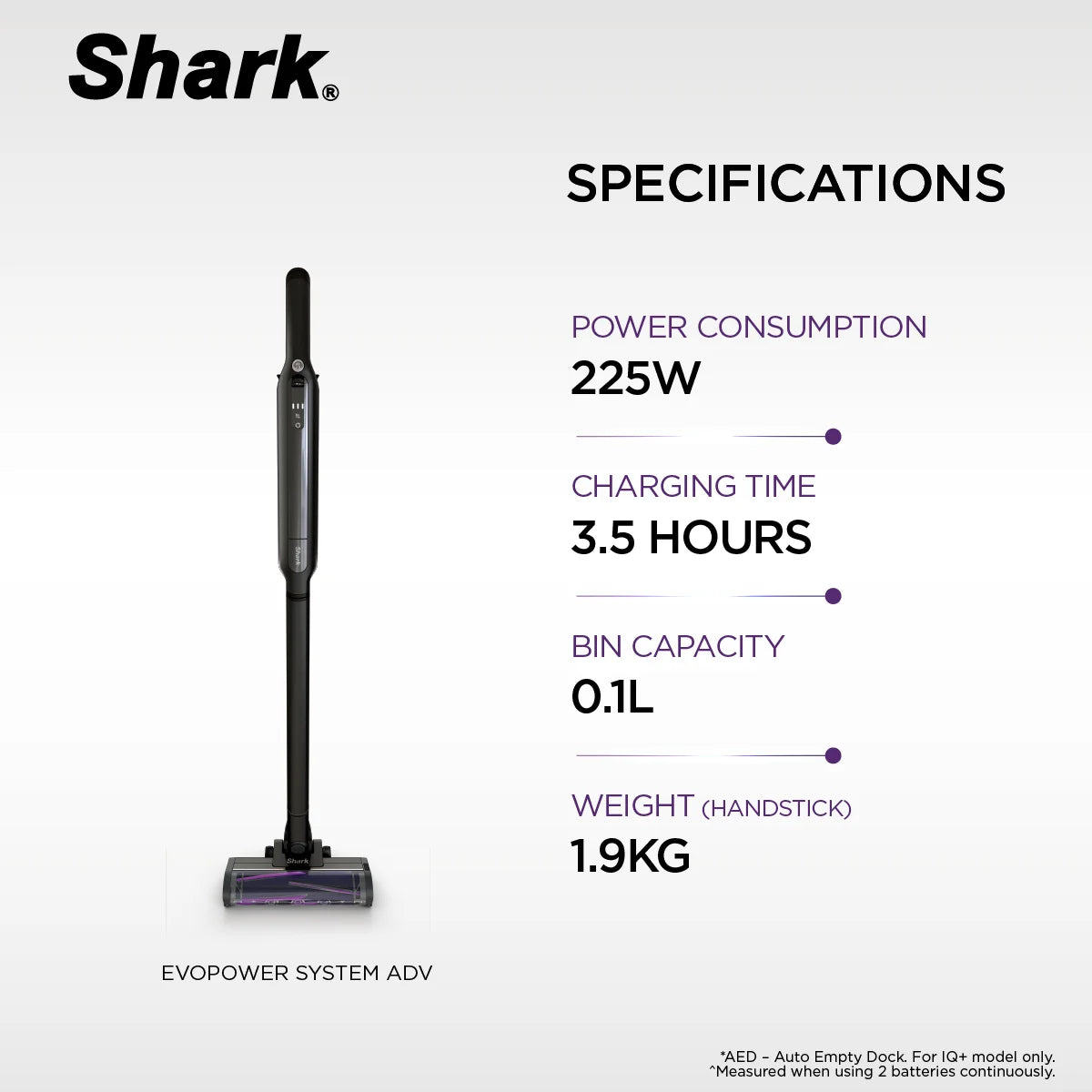 Shark EvoPower System Adv